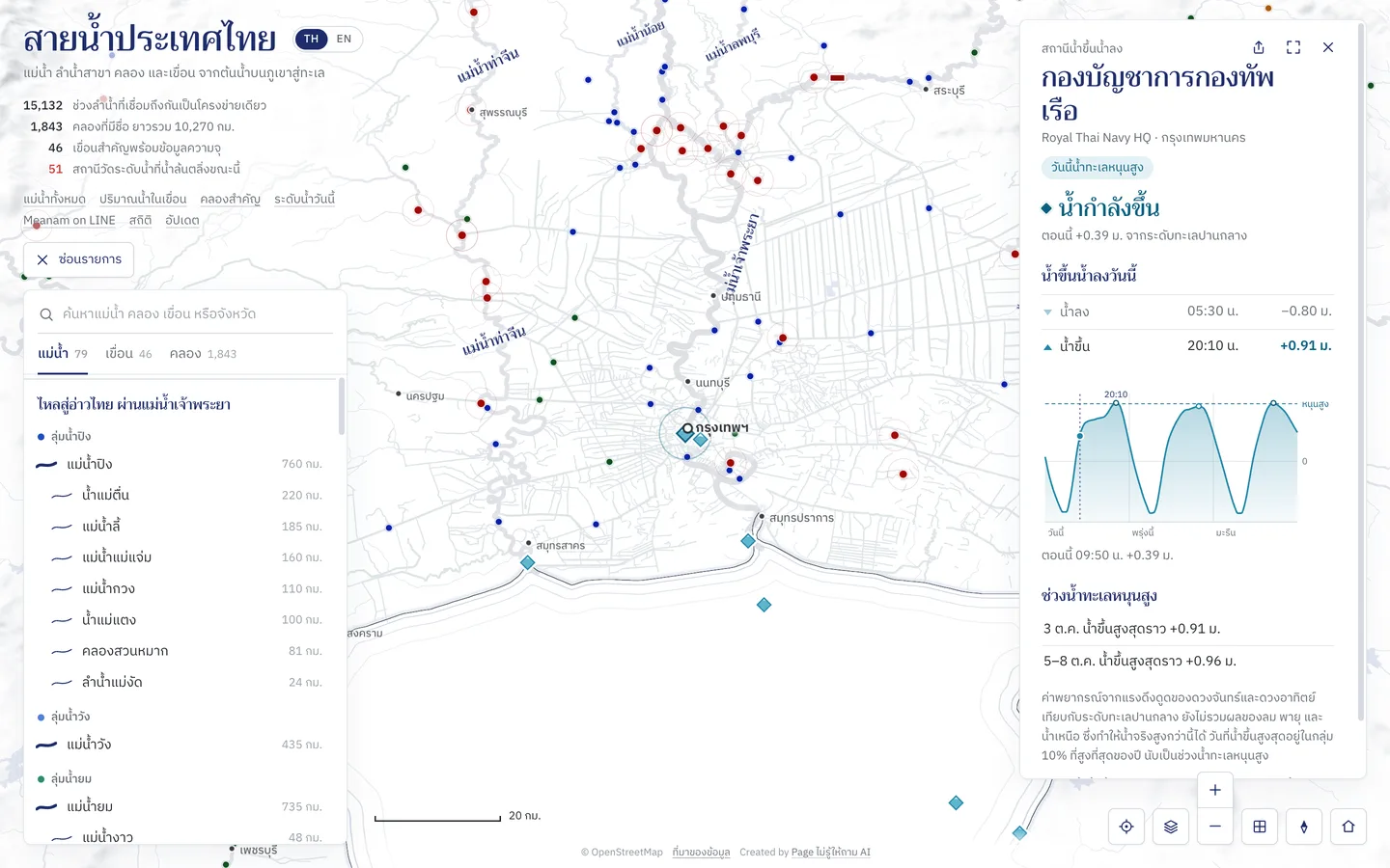 กรุงเทพฯ และปากแม่น้ำบนแผนที่ พร้อมแผงสถานีน้ำขึ้นน้ำลงกองบัญชาการกองทัพเรือ วันนี้น้ำทะเลหนุนสูง